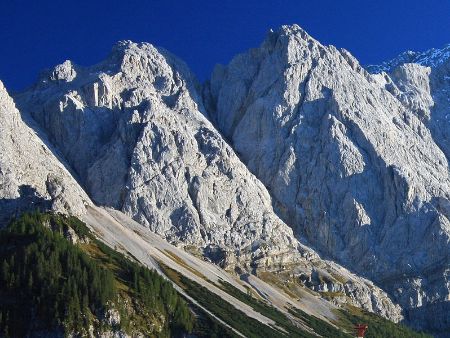 Riffelwandspitzen