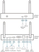 kaufsignal.ch