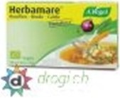 drogi.ch