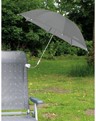 kaufsignal.ch