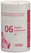 sunstore.ch