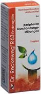 sunstore.ch