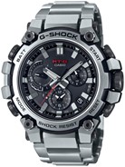havetime.ch