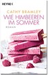 wog.ch
