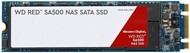 kaufsignal.ch